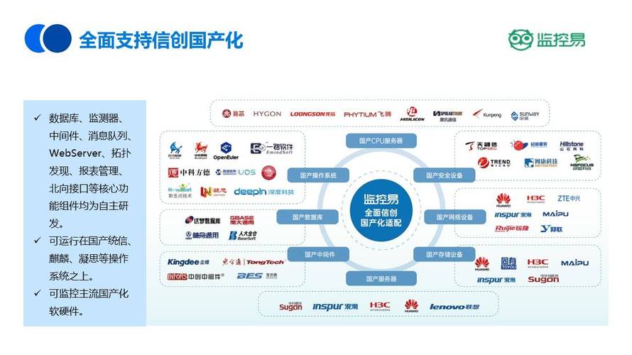 网站系统建设与运维专业深度探讨，就业前景如何？