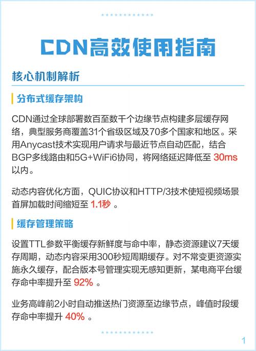 如何从零起步掌握Java与阿里云CDN对接的最佳实践？