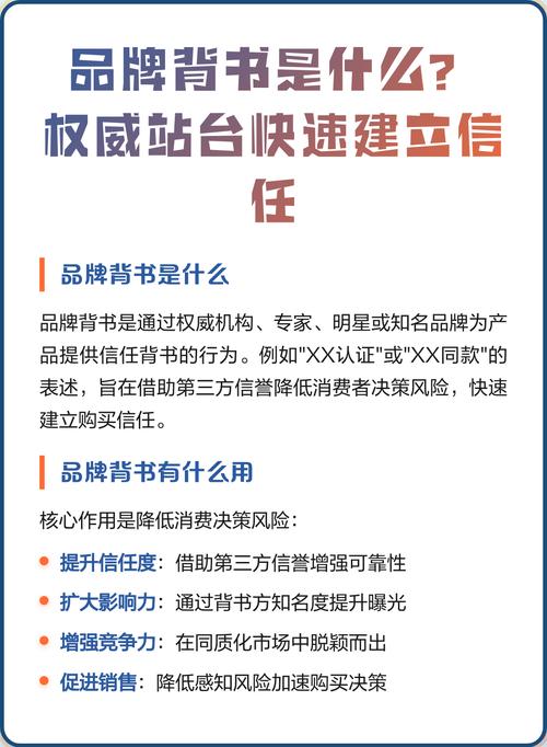如何通过专业平台打造品牌信任与权威？