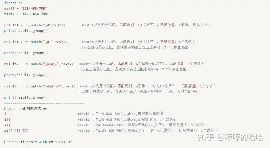 正则表达式中的 \D 元字符等价于哪些字符？