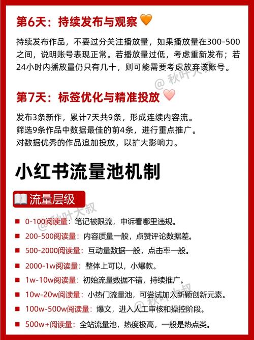 如何通过趋势领航，掌握爆款的长尾增长秘籍？