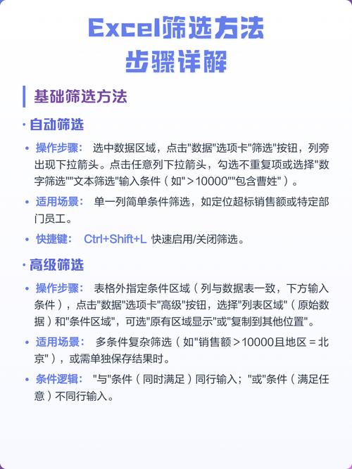 如何通过筛选技巧高效筛选企业网站信息？