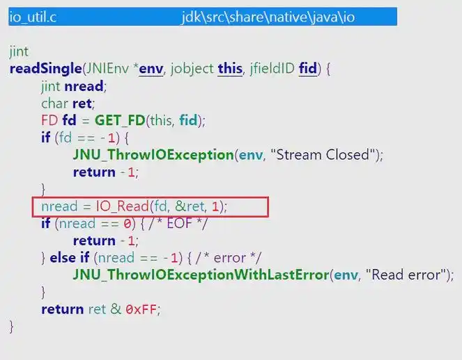 Java中InputStreamReader类是如何实现的？