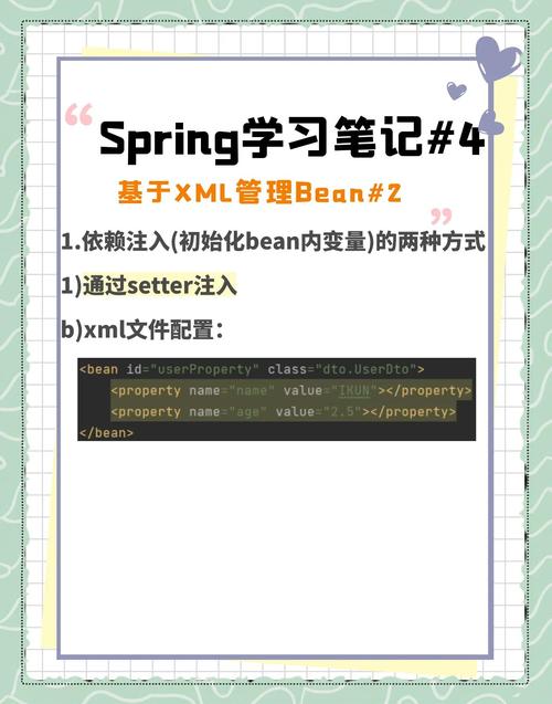Spring Bean依赖注入方式有哪些详细解析？