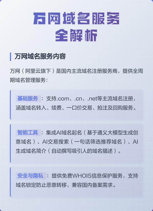 如何通过中国万网注册域名实现高性价比？