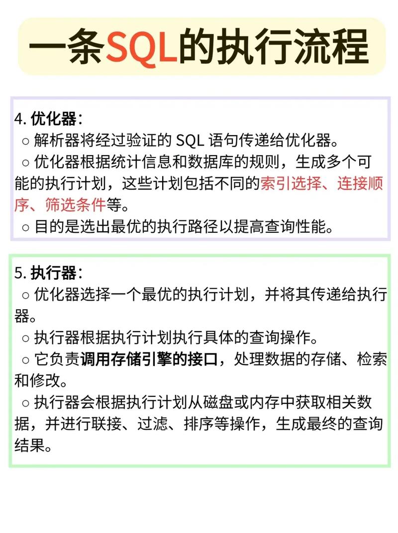 如何通过多种策略大幅度提升MySQL数据库SQL语句执行效率？