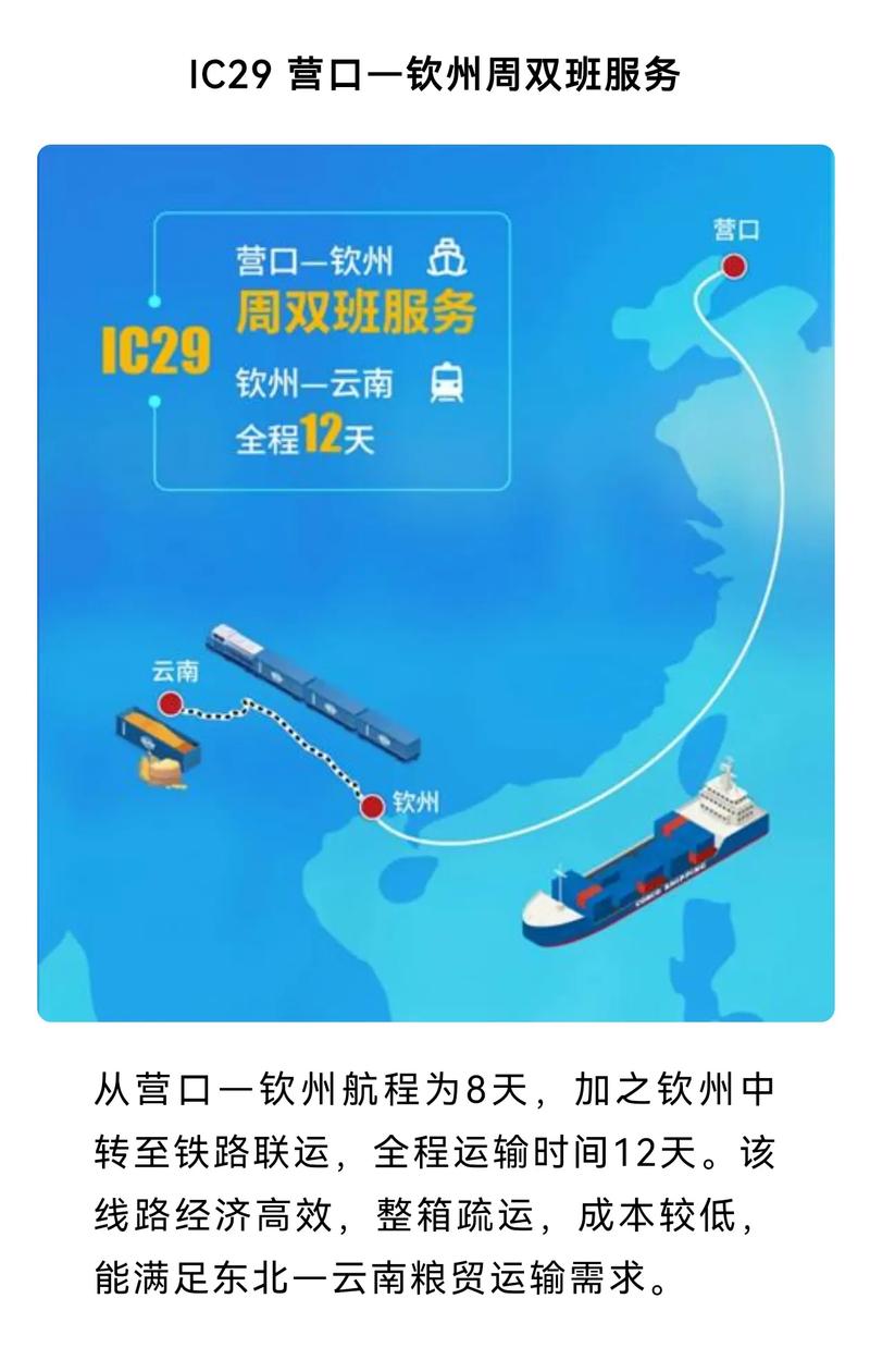 如何利用外贸信息宝藏地图，实战导航高效扬帆出海？