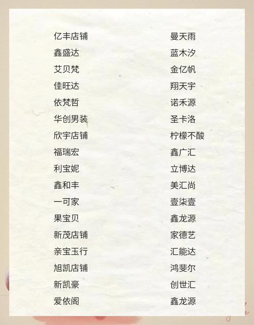 如何给独立站商店取一个既独特又吸引人的名字？
