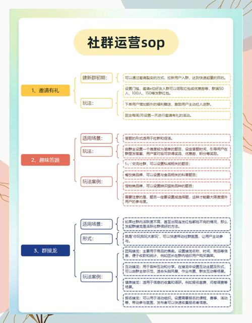 鲸打卡：社群运营中，如何利用它成为提升用户活跃度的神奇秘籍？