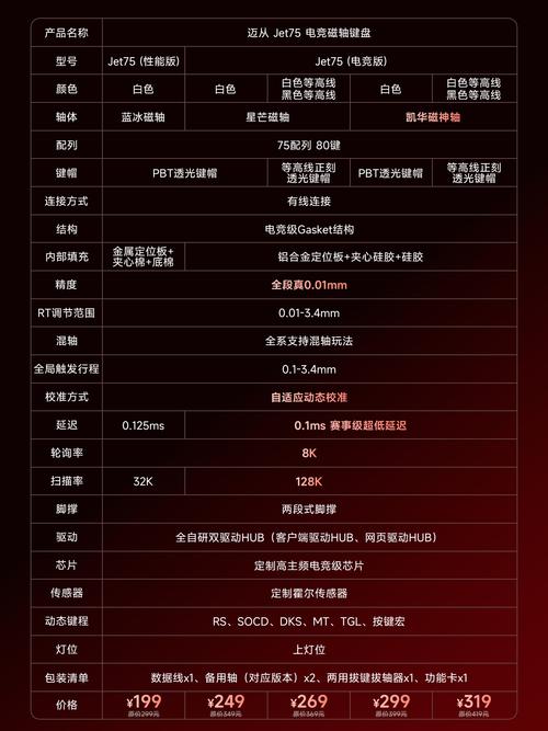 PHP7.X各版本有哪些新特性？快速了解方法是什么？