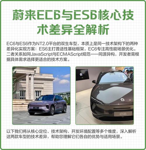 ES6中for和foreach的区别究竟有何本质差异？