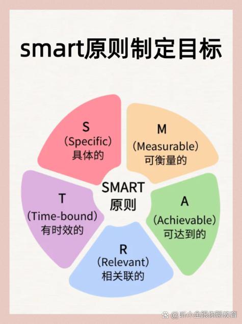 TP框架中的{$smarty.const.__SELF__}代表什么？