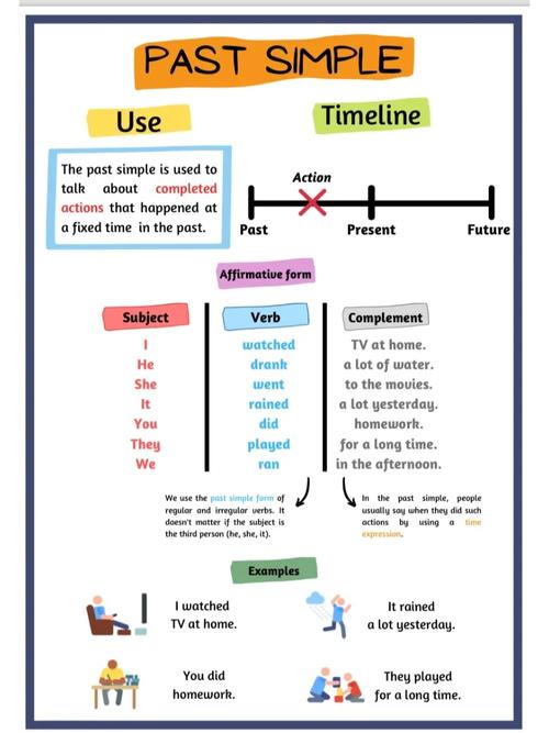 What is the Codeforces Round schedule for upcoming competitions?