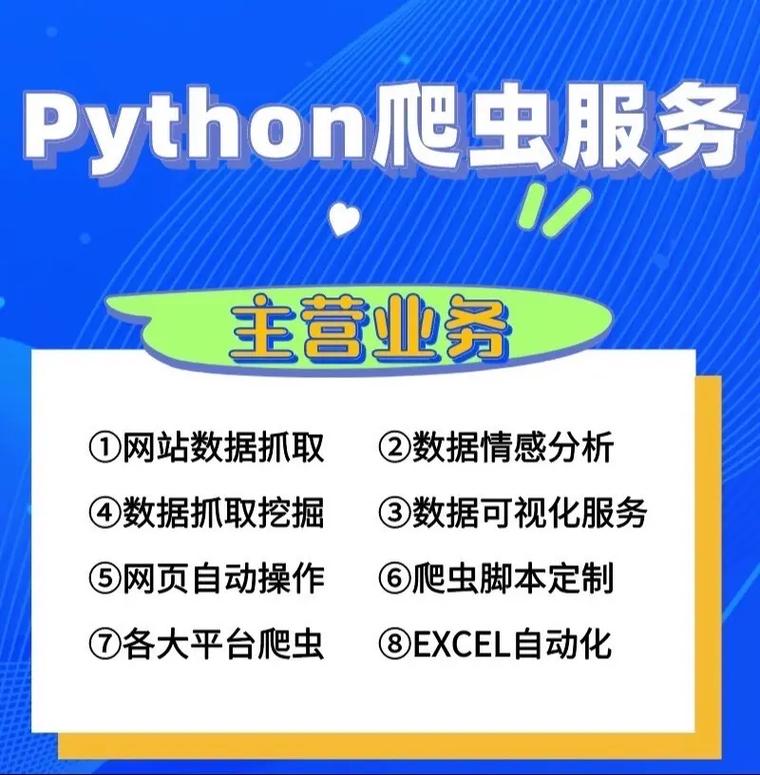如何挑选爬虫友好网站，实现数据抓取无后顾之忧？