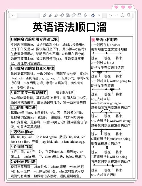 Spring Vault中Vault的语义和语法如何定义其核心功能？
