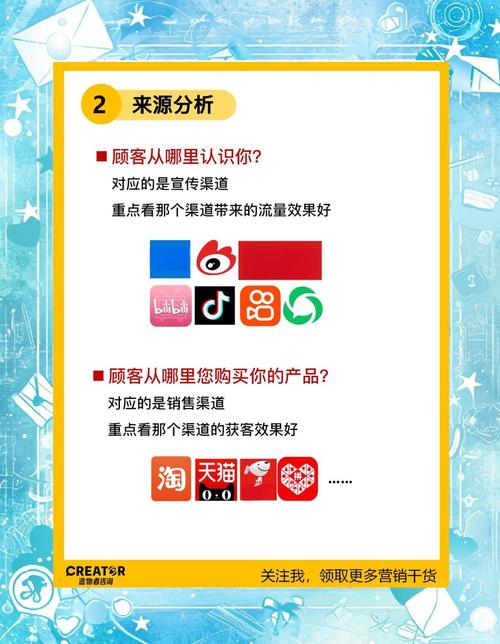 如何通过百度竞价SEM精准定位那些潜在的目标客户群体？