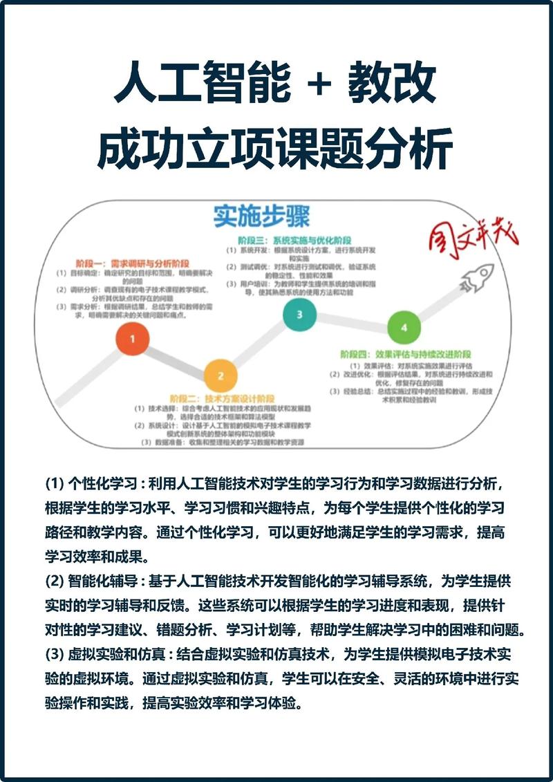 如何利用Debian cpustat精准优化教育机构的教学资源分配与效率提升？