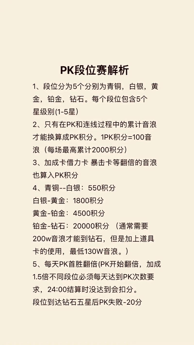 抖音主播段位划分标准与区别有哪些具体细节？