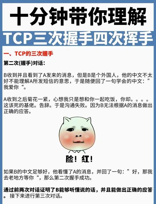 TCP三次握手成功，我的技术实力给团队增光添彩了吗？