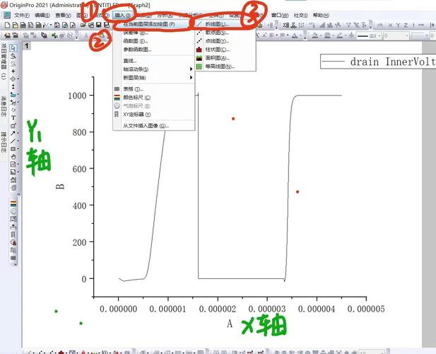 如何通过echarts获取dataZoom的起始x轴和y轴值？