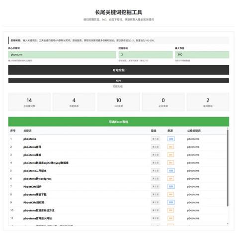 如何一网打尽长尾关键词挖掘工具？