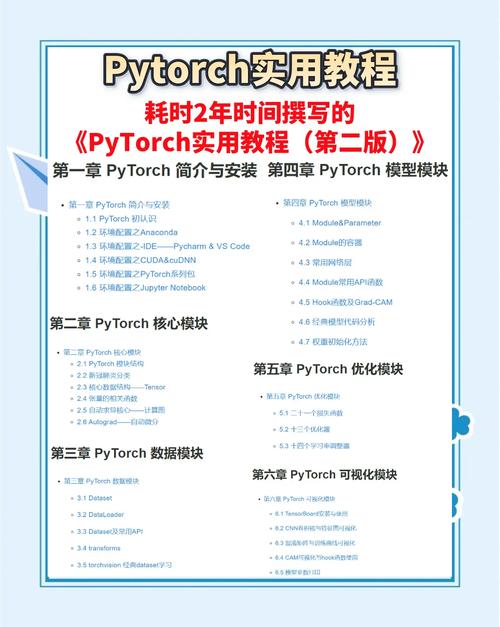 如何使用PyTorch进行深度学习项目开发？