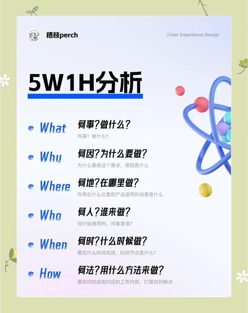H1标签在前端优化中扮演着怎样的核心角色，其重要性究竟体现在哪些方面？