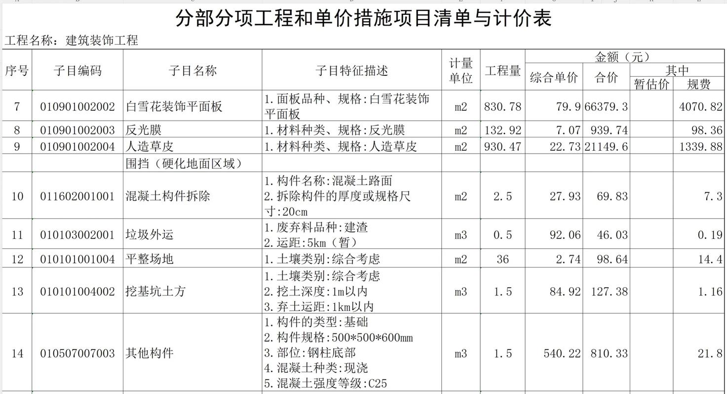 砌筑清单项目如何具体细分？