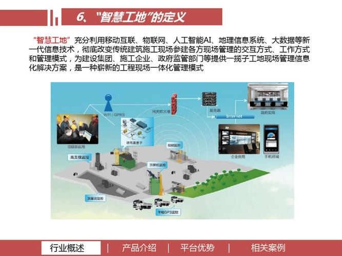 如何为施工企业提供专业落地的JAVA智慧工地解决方案？