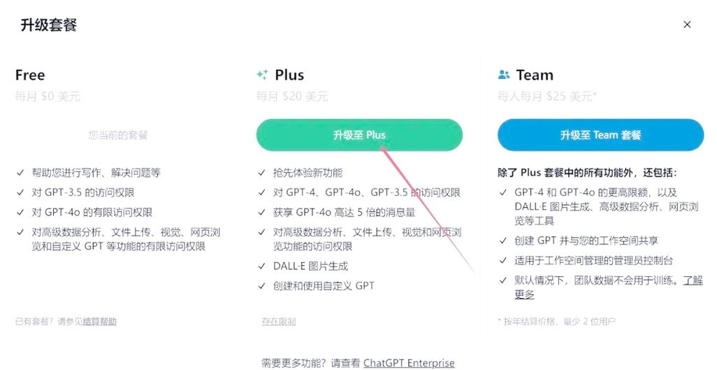 如何轻松获取ChatGPT Plus共享账号，性价比高的方法有哪些？