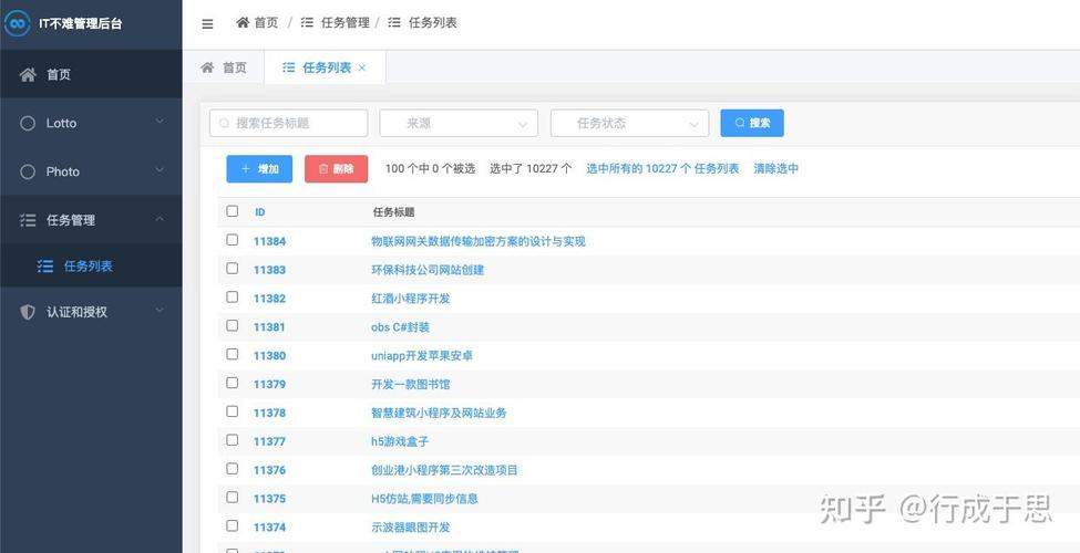 Django SimpleUI有哪些特点和优势？