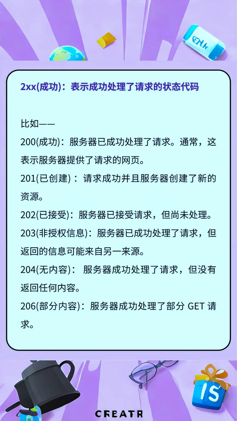 VS2012/VS2013本地发布网站时，遇到哪些HTTP错误代码问题最常见？