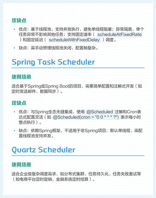 如何设置定时任务提升Java网站访问速度？
