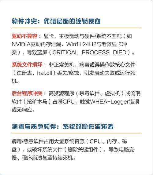 电脑频繁卡顿甚至死机，究竟是什么原因导致的呢？