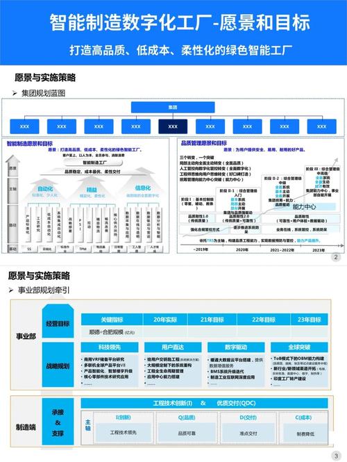 嘉兴如何通过建设专业网站探索数字化工程建设之路？