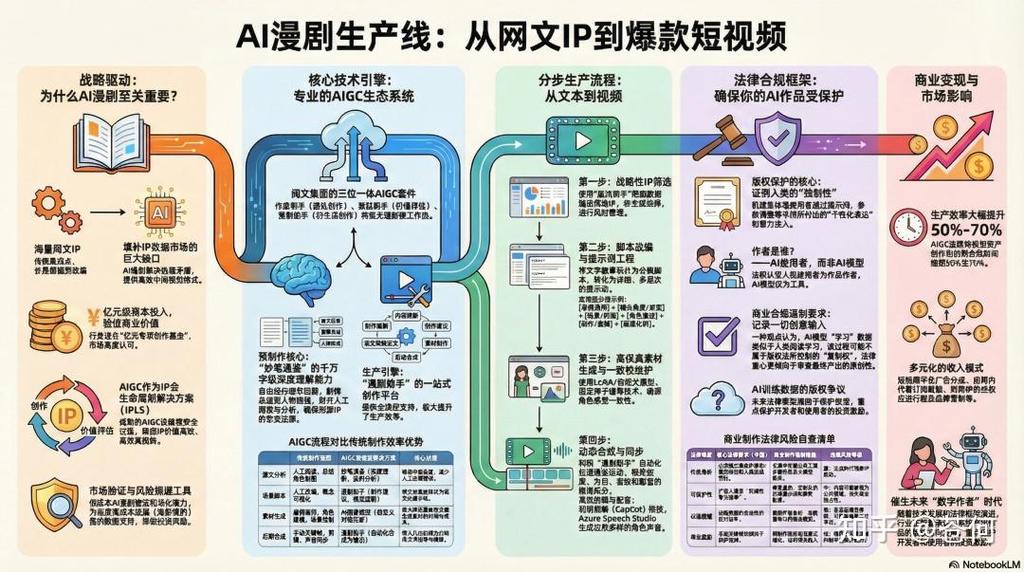 新时代如何揭秘智能影视资源采集的奥秘？