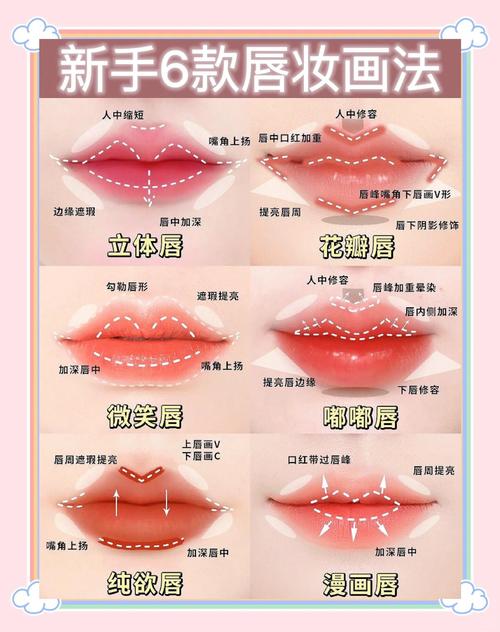 如何一招轻松变美，成为美妆达人必备技能？🌟💄