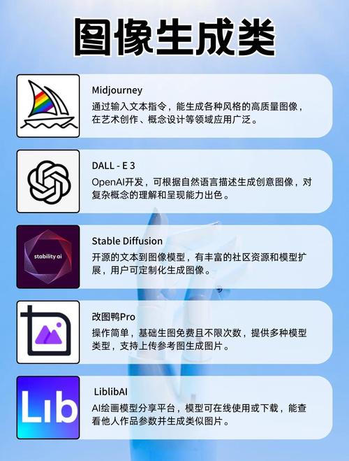 H5创意神器，效率翻倍新纪元，有没有什么方法能让我工作更高效呢？🚀🌟