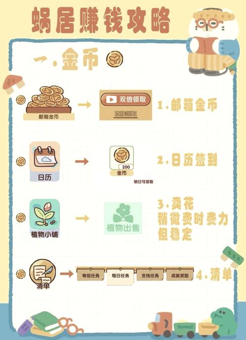 如何轻松赚钱，只需下载坐享其成，财源滚滚的App？