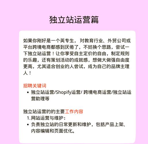 独立站运营工作前景如何？挑战大不大？真实感受怎样？