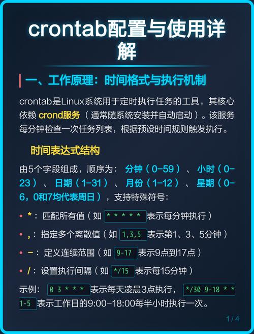 Linux crontab 定时任务如何设置、编辑、查看和删除，以及高级用法详解？