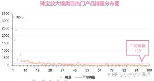 谁竟然知道，did.top域名竟然以1万美元的价格成交了？🔍