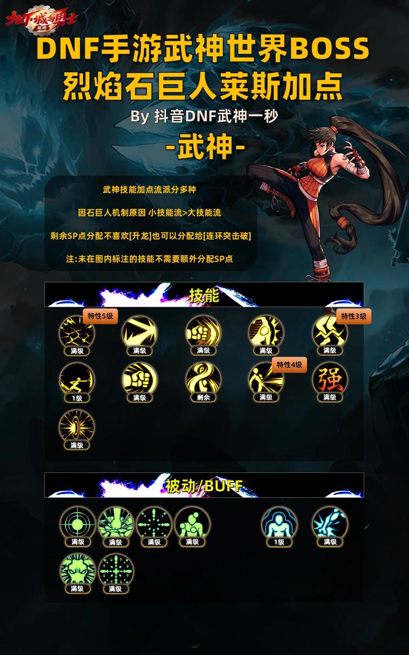 dnf武神60版本如何合理分配技能点进行刷图？