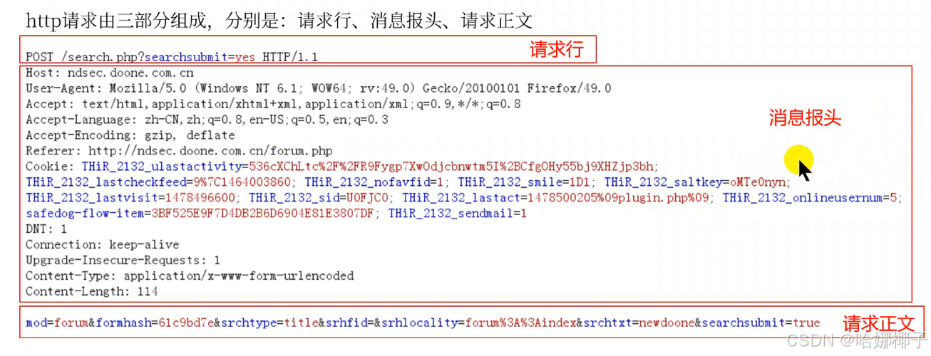 如何将Go语言http.Transport的请求错误处理与日志记录方法改写成长尾？