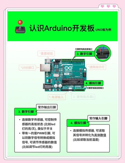 Lua模块使用有哪些基础知识需要掌握？