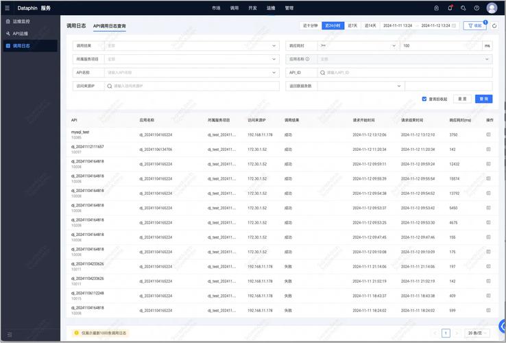 畅享120美元API，无限智能未来这样的服务真的存在吗？
