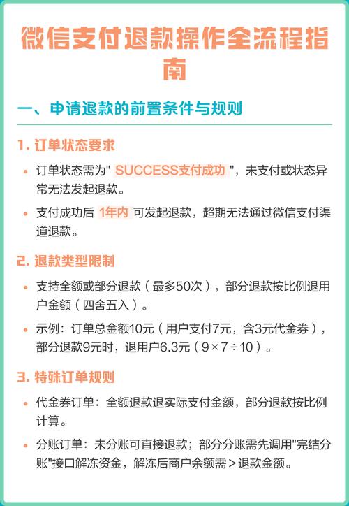 微信支付退款规则在商城制作中具体是怎样的？
