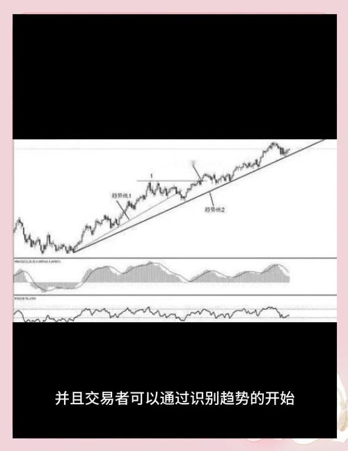 百度趋势图究竟有何神秘力量，能深度影响我们的信息获取与决策？