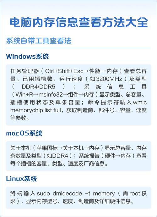 如何调整PostgreSQL内存参数以轻松实现数据库性能的显著提升？