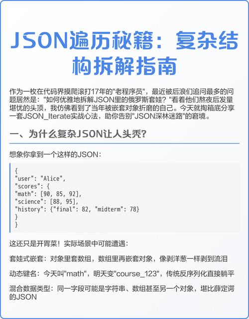 如何用JavaScript遍历JSON对象数据？